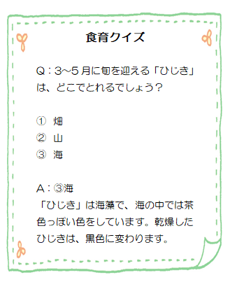 4月が旬の食材